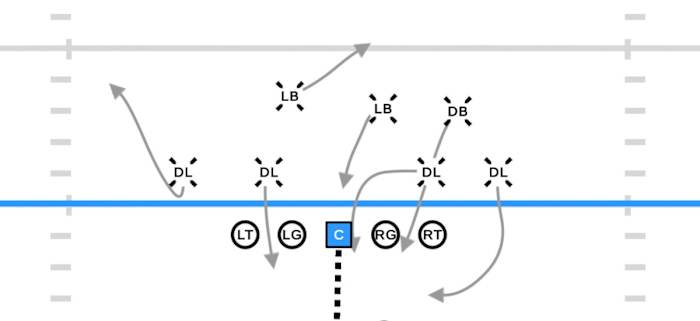 Images generated by GoArmy EDGE application.
